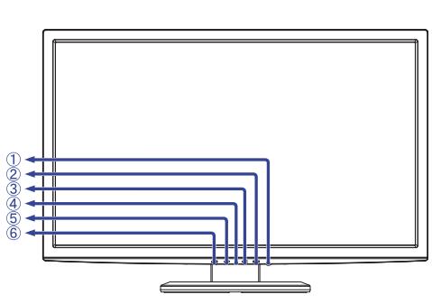 IIYAMA PROLITE B2780HSU - Attention - 1
