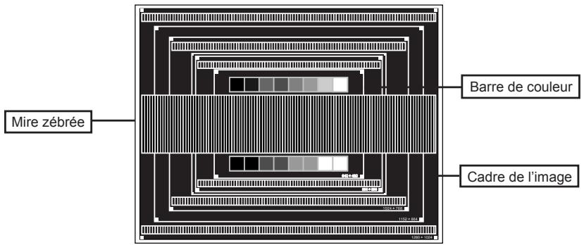 IIYAMA PROLITE B2780HSU - Ajustements de l'écran - 1