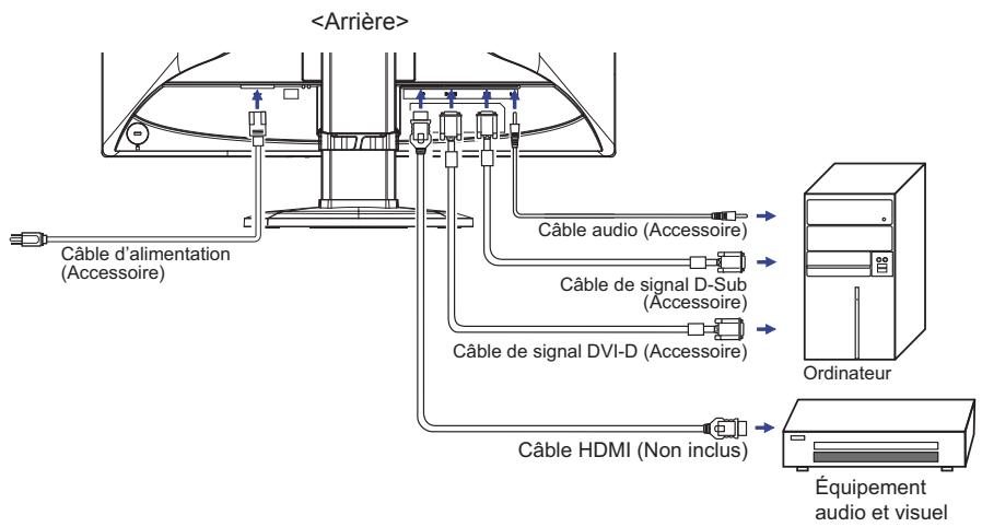 IIYAMA PROLITE E2480HS - NOTEZ - 1