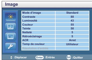IIYAMA PROLITE LE4262S - Utilisation du moniteur - 1