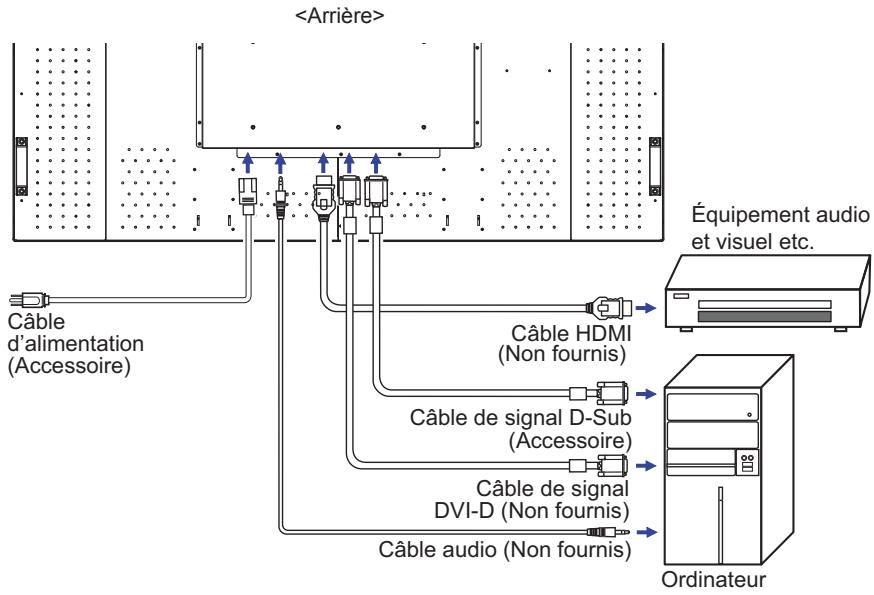 IIYAMA PROLITE LH6562S - NOTEZ - 1