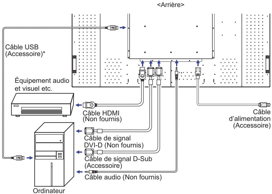 IIYAMA PROLITE LH6562S - NOTEZ - 1