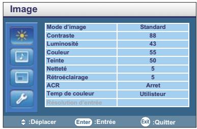 IIYAMA PROLITE LH6562S - UTILISATION DU MONITEUR - 1