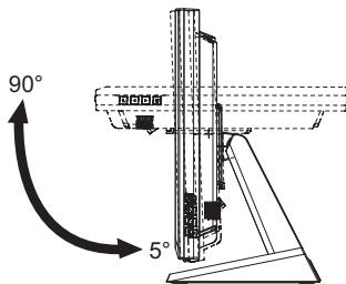 IIYAMA PROLITE T1932MSC - Ajustement del'angle de VISION - 2