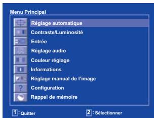 IIYAMA PROLITE T2451MTS - UTILISATION DU MONITEUR - 1