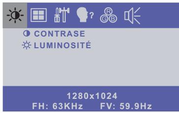 IIYAMA PROLITE T3234MSC - Utilisation du moniteur - 1