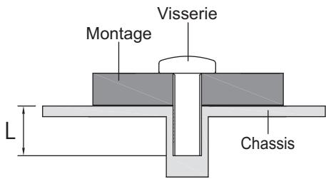 IIYAMA PROLITE T3234MSC - Avertissement - 1