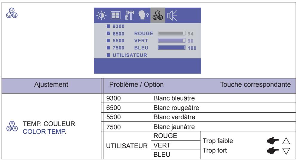 IIYAMA PROLITE T3234MSC - Direct - 1