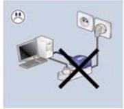 DEVOLO DLAN 200, DLAN 200, DLAN 500 - Consignes de sécurité importantes - 5