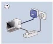 DEVOLO DLAN 200, DLAN 200, DLAN 500 - Consignes de sécurité importantes - 3