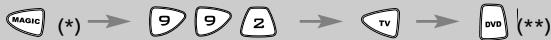 ONE FOR ALL SV 1718 - Example 1: - 1