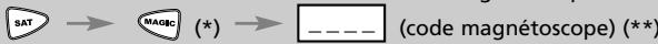 ONE FOR ALL SV 1718 - Example 3: - 2
