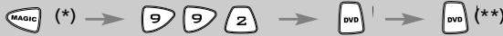 ONE FOR ALL SV 1718 - Resetting a Device key - 1