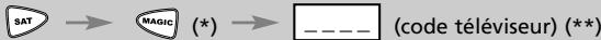 ONE FOR ALL SV 1718 - Example 2: - 2