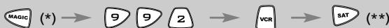 ONE FOR ALL SV 1718 - Esemblio 3.: - 1