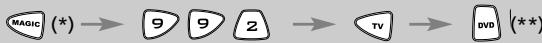 ONE FOR ALL SV 1718 - Example 1: - 1