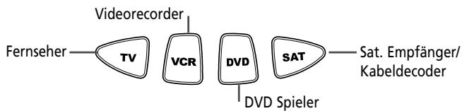 ONE FOR ALL SV 1718 - Direkte Code Einstellung - 6