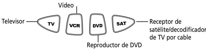 ONE FOR ALL SV 1718 - Programación directa decottigos - 1