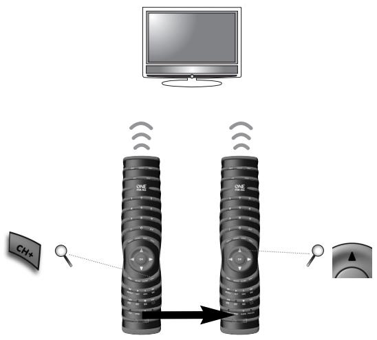 ONE FOR ALL URC 3710 - Key Move How to copy a function to another key - 1
