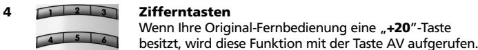 ONE FOR ALL URC 3710 - Das Tastenfeld - 4