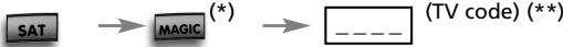 ONE FOR ALL URC 3720 - The SAT key has now become a second TV key. - 1