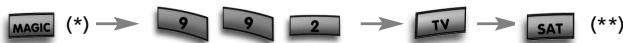 ONE FOR ALL URC 3720 - Beispiel: - 1