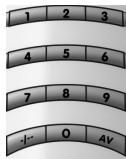 ONE FOR ALL URC 3720 - Le clavier - 3