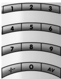 ONE FOR ALL URC 3720 - The Keypad - 2