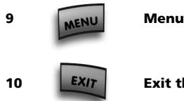 ONE FOR ALL URC 3740 - In AMP mode : Input Select keys - 4