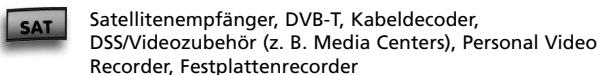ONE FOR ALL URC 3740 - Das Tastenfeld - 6