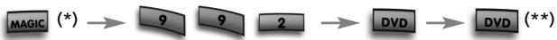 ONE FOR ALL URC 3740 - Resetting a Device key - 2