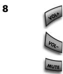ONE FOR ALL URC 3740 - In AMP mode : Input Select keys - 3