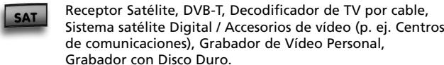 ONE FOR ALL URC 3740 - El Teclado - 8