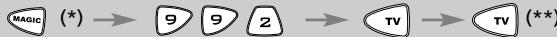 ONE FOR ALL URC 7721 - Repor a Tecla de Aparelho - 1