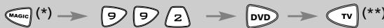 ONE FOR ALL URC 7721 - Exemplo 3: - 1
