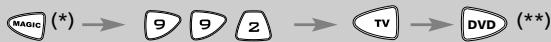 ONE FOR ALL URC 7721 - Ejemplo 2: - 1