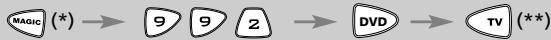 ONE FOR ALL URC 7721 - Ejemplo 3: - 1