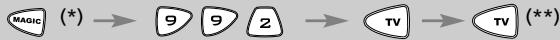 ONE FOR ALL URC 7721 - Resetting a Device key - 1