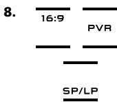 ONE FOR ALL URC 8305 - TV/VCR / TV/SAT / TV/DVD - 2