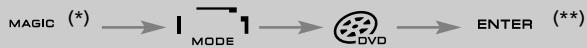 ONE FOR ALL URC 8305 - Resetting a Device key - 1