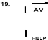ONE FOR ALL URC 8305 - Klawiatura - 3