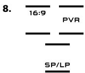 ONE FOR ALL URC 8305 - TV/VCRTV/SAT /TV/DVD - 1