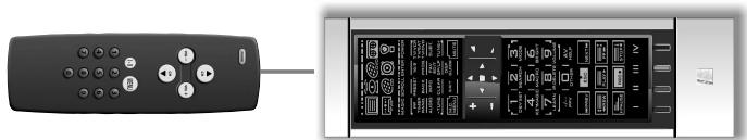 ONE FOR ALL URC 8308 - Apprendimento diretto - 1