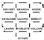 ONE FOR ALL URC 8308 - MAGIC - 2