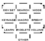 ONE FOR ALL URC 8308 - MAGIC (in "shifted" or "programming" mode) - 1