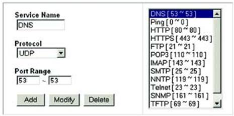 LINKSYS WRT54GS - Blocked Services (Geblokkeerde Diensten) - 1