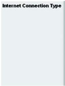 LINKSYS WRT54GS - Internet-Verbindungstyp - 6