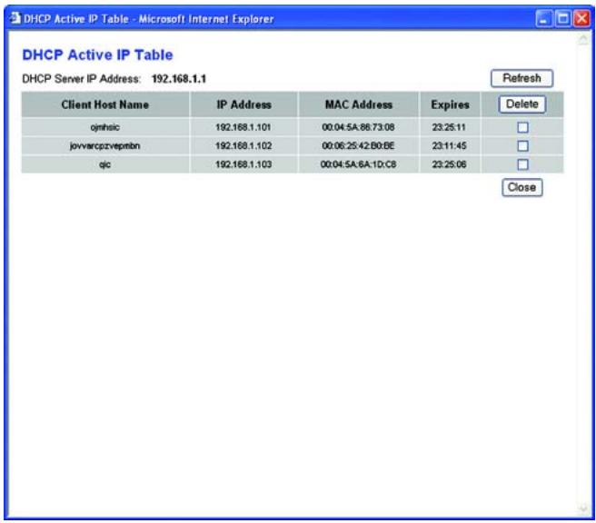 LINKSYS WRT54GS - Die Registerkarte „Status“ - „Local Network“ (Lokales Netzwerk) - 2