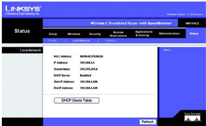 LINKSYS WRT54GS - The Status Tab - Local Network - 1