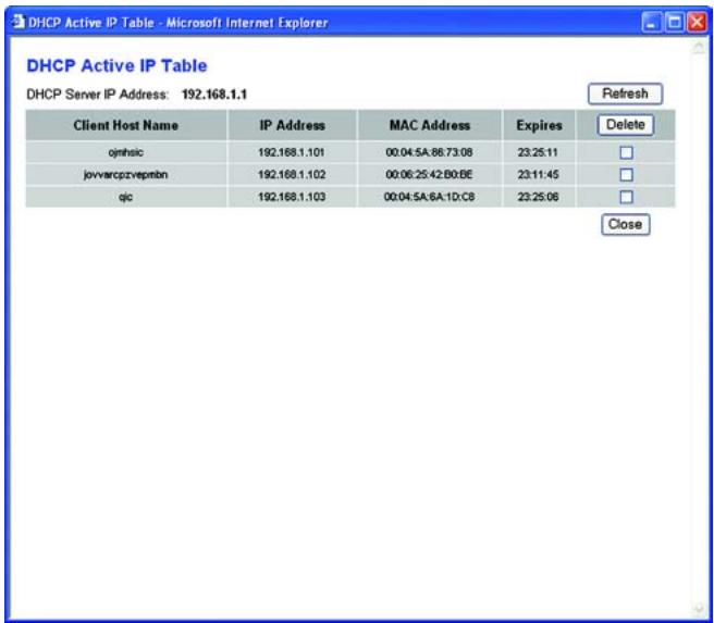LINKSYS WRT54GS - Het tabblad Status - Local Network (Lokaal netwerk) - 2